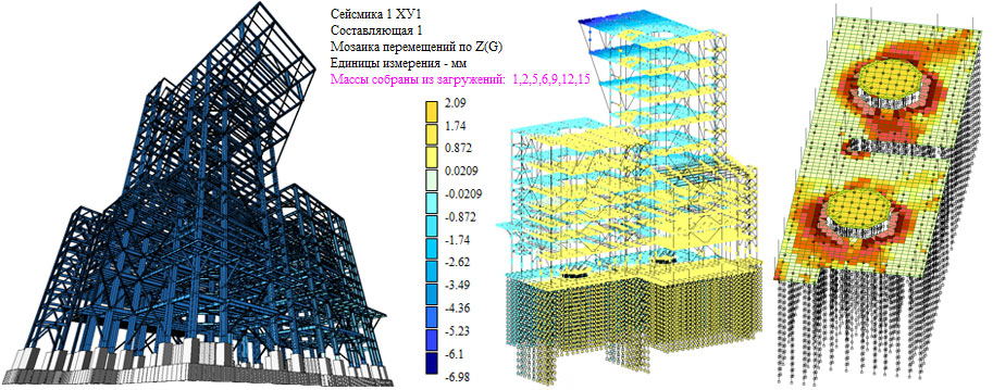 Пример расчета конструкций