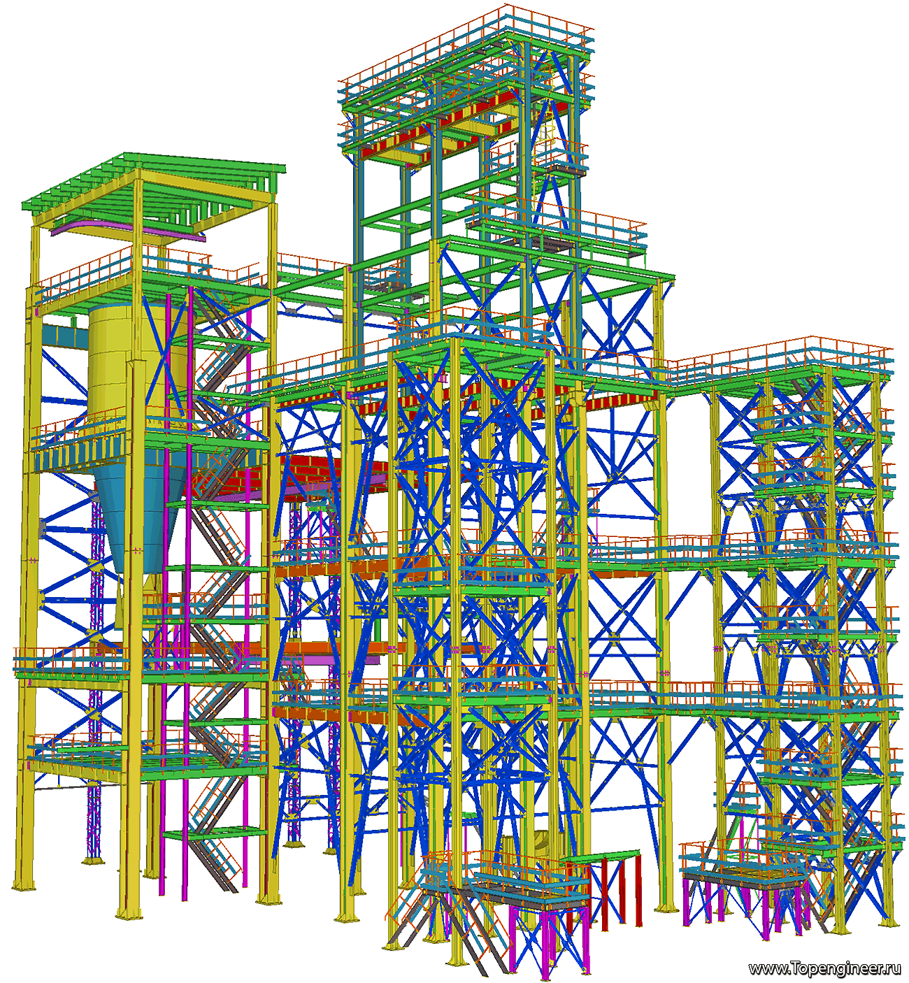 Проект эстакады - Разработка КМД