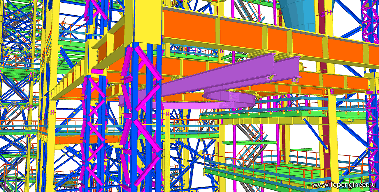 Проект эстакады - Разработка КМД