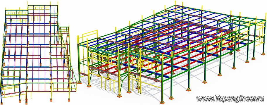 Проектирование складских зданий 