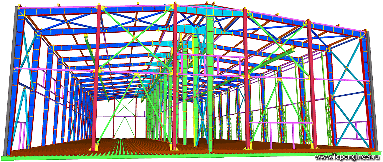 Проектирование ангаров -Разработка КМД