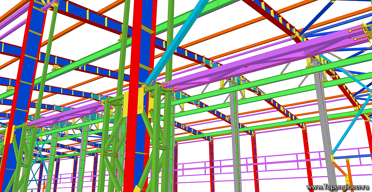 Проектирование ангаров -Разработка КМД