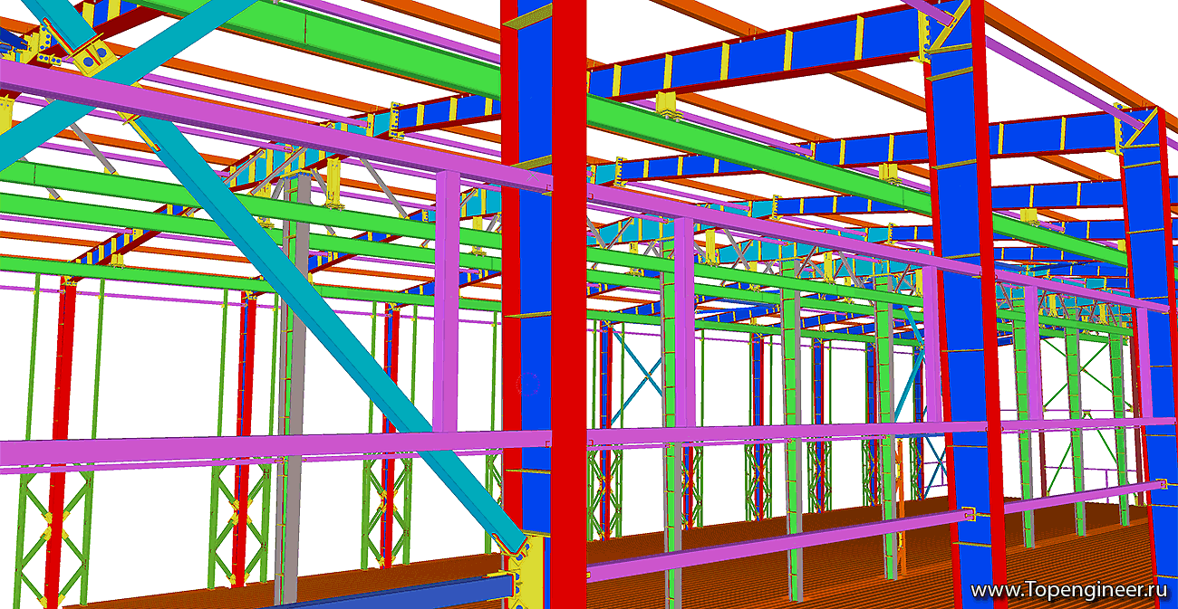 Проектирование ангаров -Разработка КМД