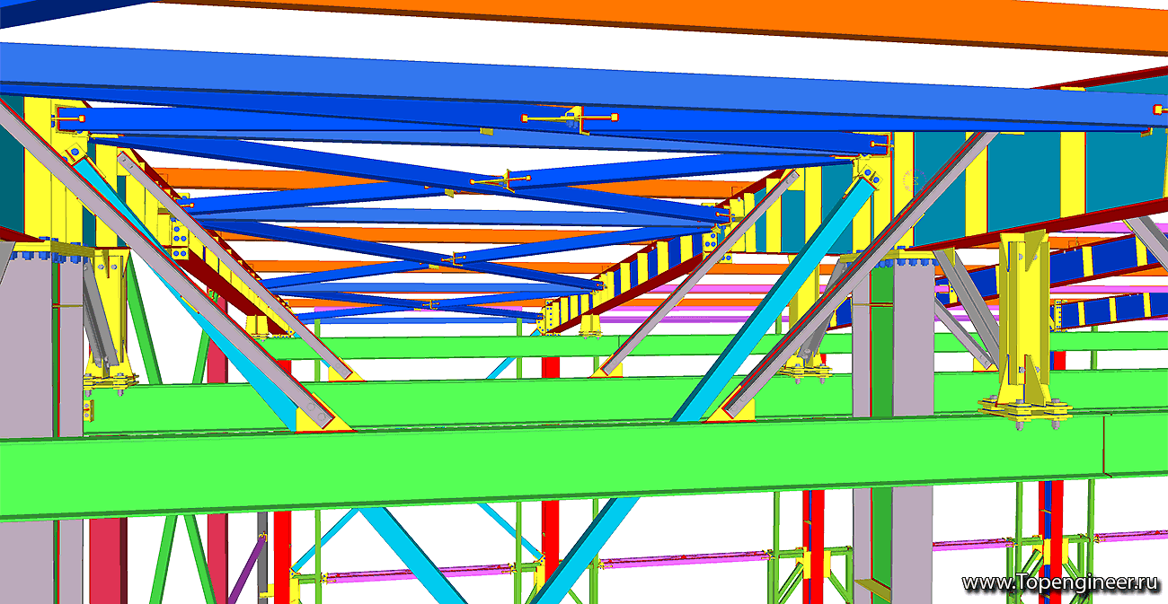Проектирование ангаров -Разработка КМД