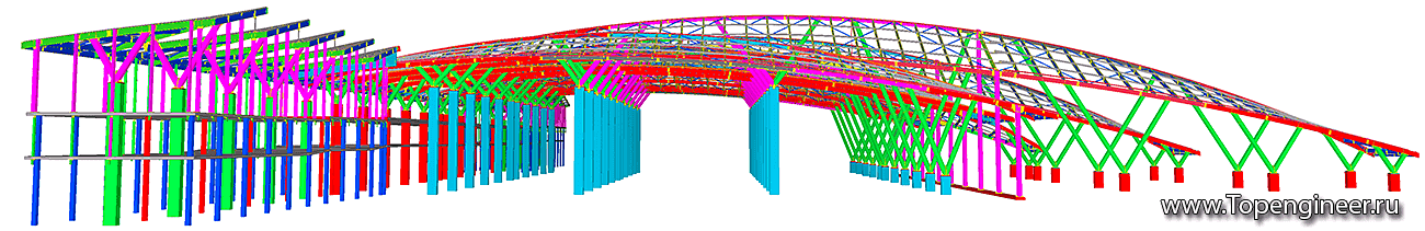 Проектирование аэропорта Ростов на дону - Разработка КМД