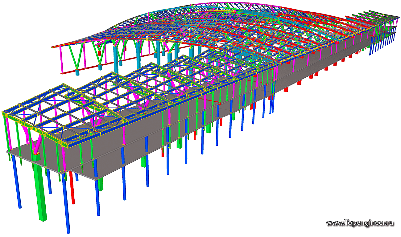 Проектирование аэропорта Ростов на дону - Разработка КМД