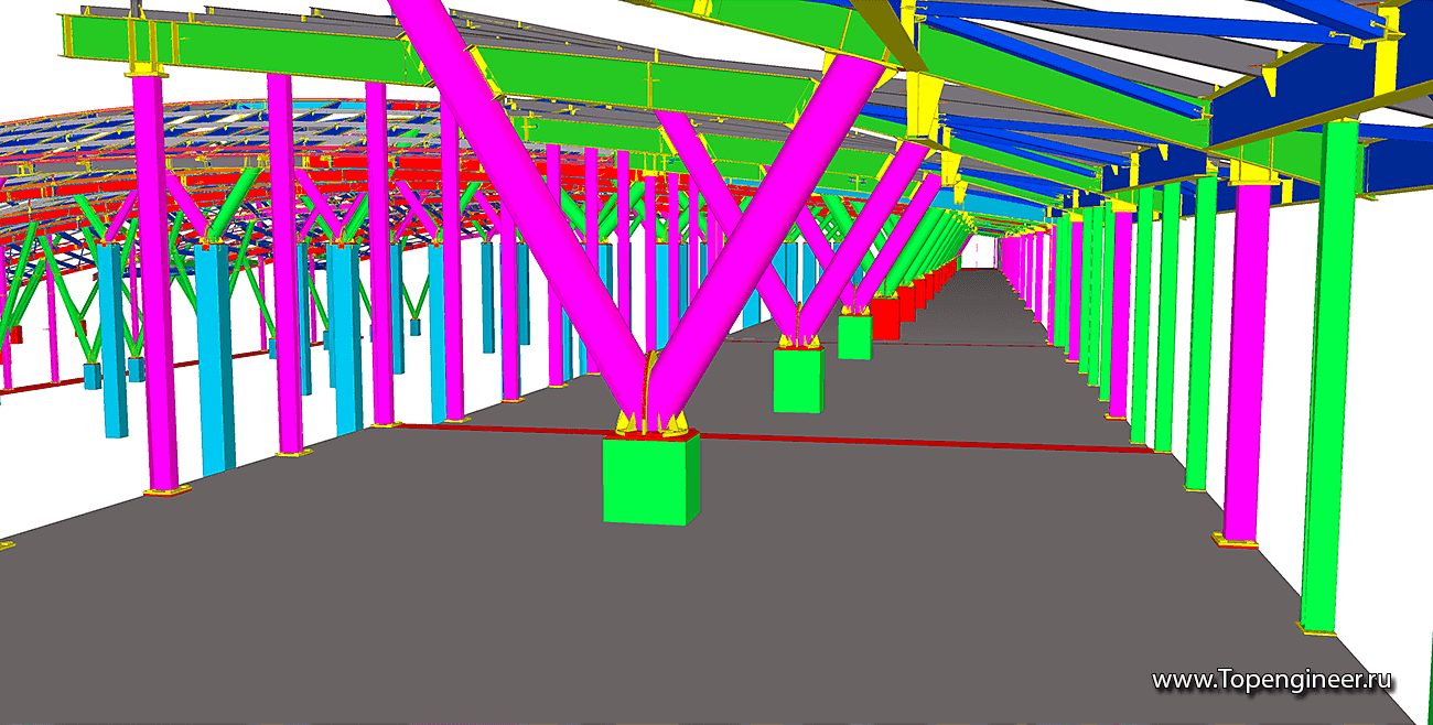 Проектирование аэропорта Ростов на дону - Разработка КМД