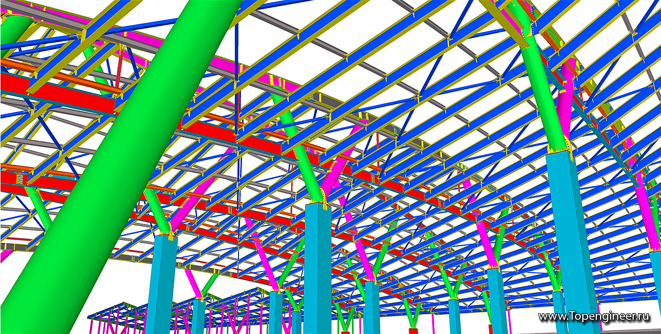 Проектирование аэропорта Ростов на дону - Разработка КМД