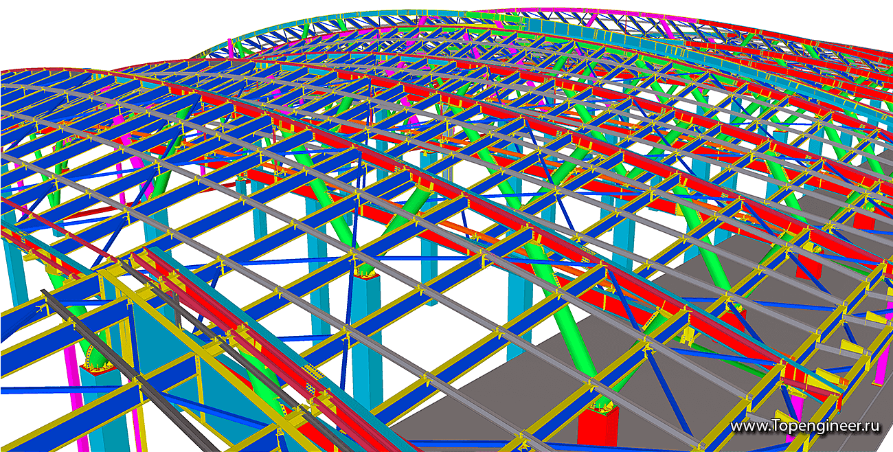 Проектирование аэропорта Ростов на дону - Разработка КМД