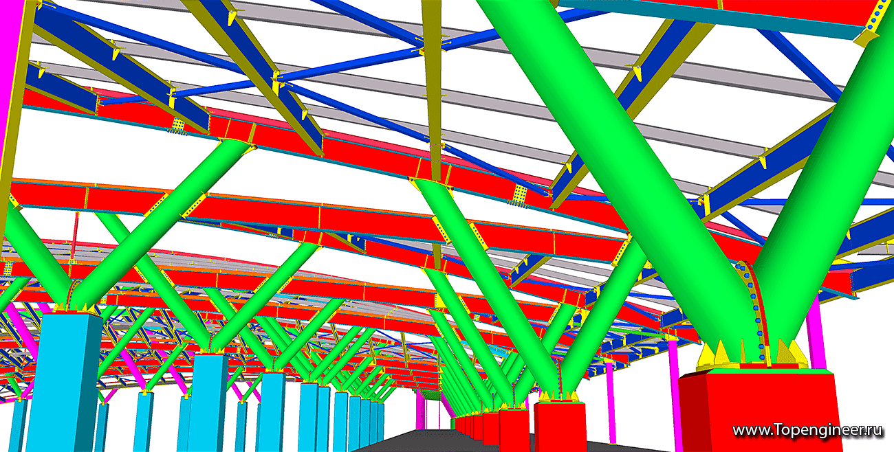 Проектирование аэропорта Ростов на дону - Разработка КМД