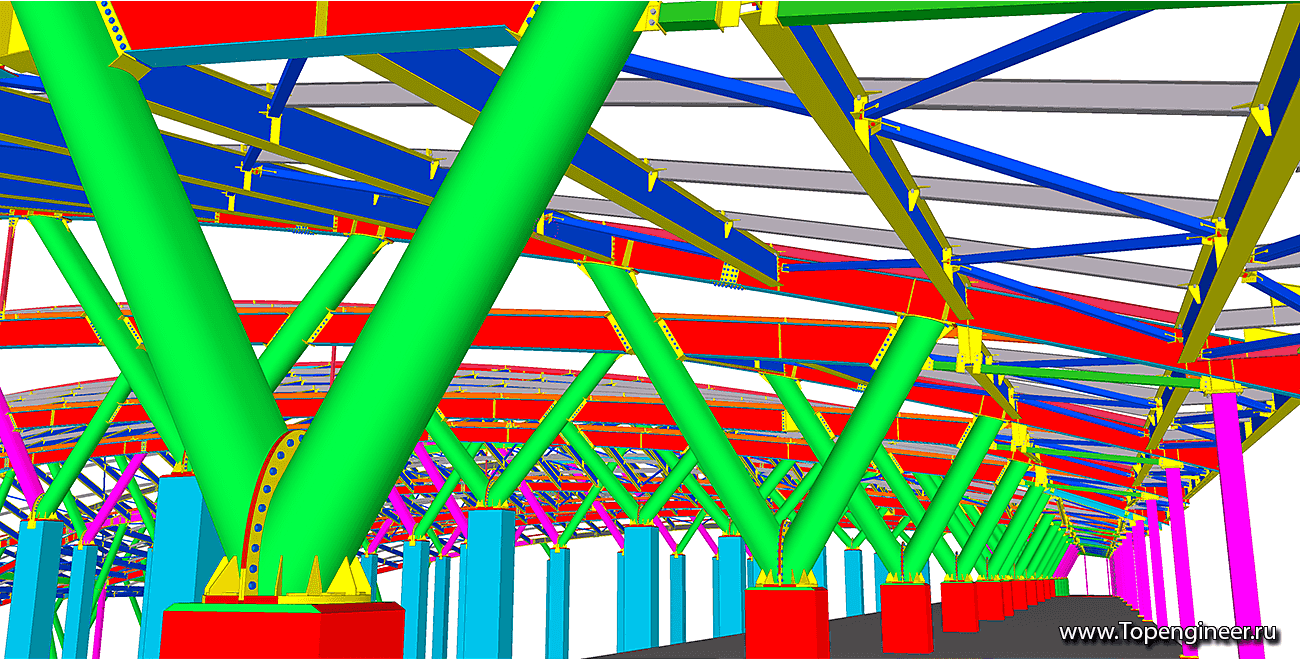 Проектирование аэропорта Ростов на дону - Разработка КМД