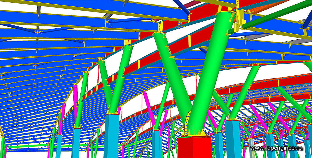 Проектирование аэропорта Ростов на дону - Разработка КМД