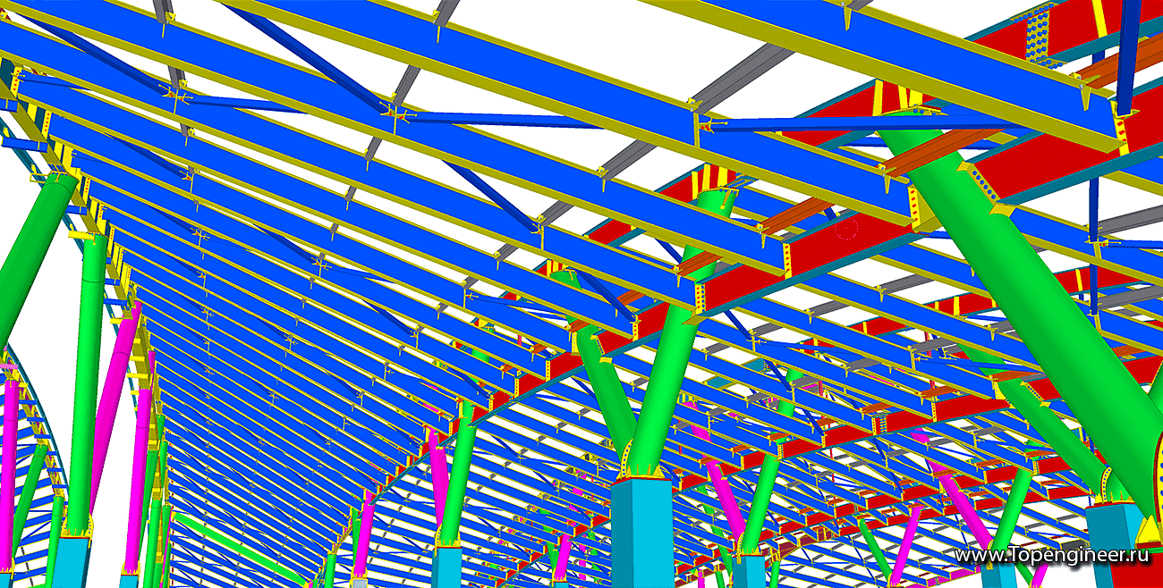 Проектирование аэропорта Ростов на дону - Разработка КМД