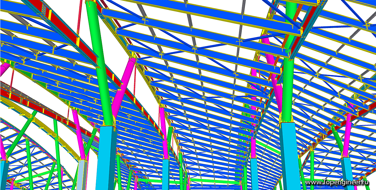 Проектирование аэропорта Ростов на дону - Разработка КМД
