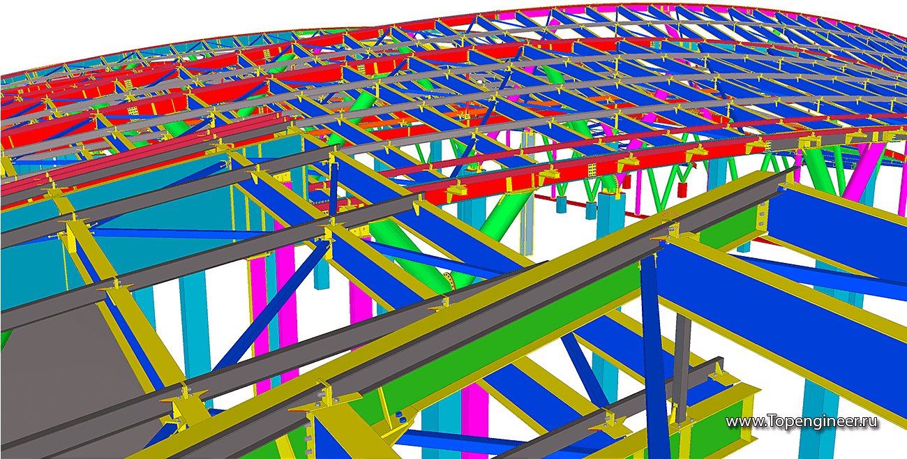 Проектирование аэропорта Ростов на дону - Разработка КМД