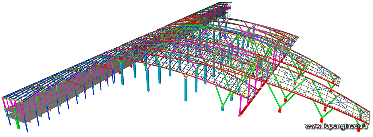 Проектирование аэропорта Ростов на дону - Разработка КМД