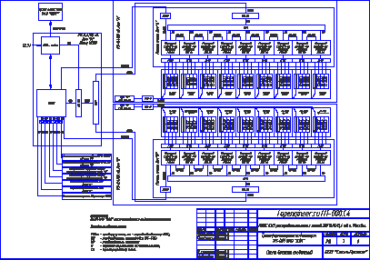 Проектирование АИИС КУЭ