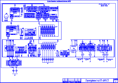 Проектирования АИИС КУЭ