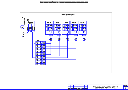 Проектирование АИИС КУЭ