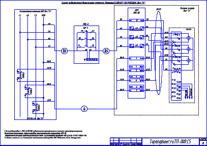 Проектирование АИИС КУЭ
