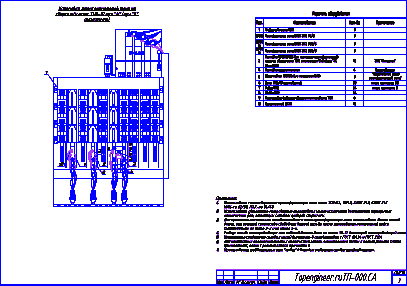 Проектирование АИИС КУЭ