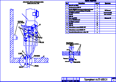 Проектирования АИИС КУЭ