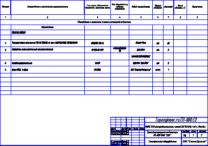 Проектирования АИИС КУЭ