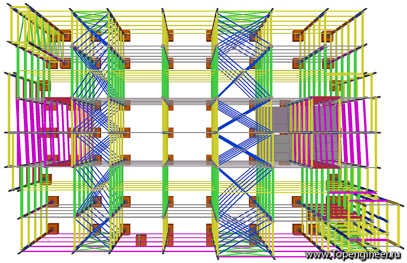 Проектирование автостоянок - Разработка КМД