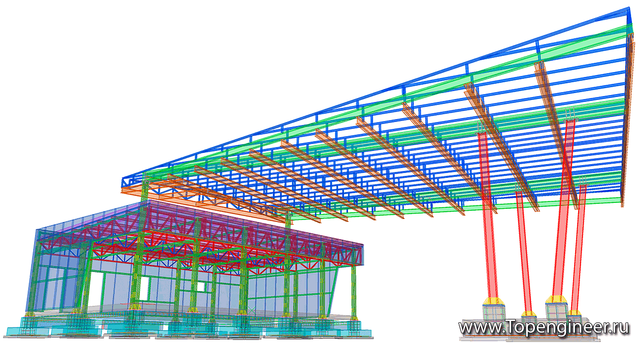 Проектирование бензозаправок - Разработка КМД