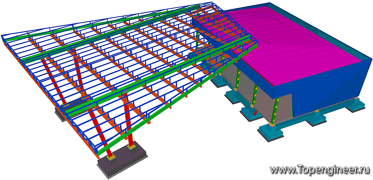 Проектирование бензозаправок - Разработка КМД