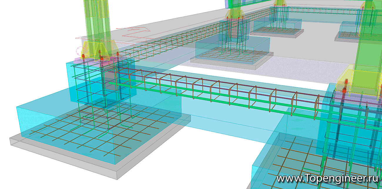 Проектирование бензозаправок - Разработка КМД