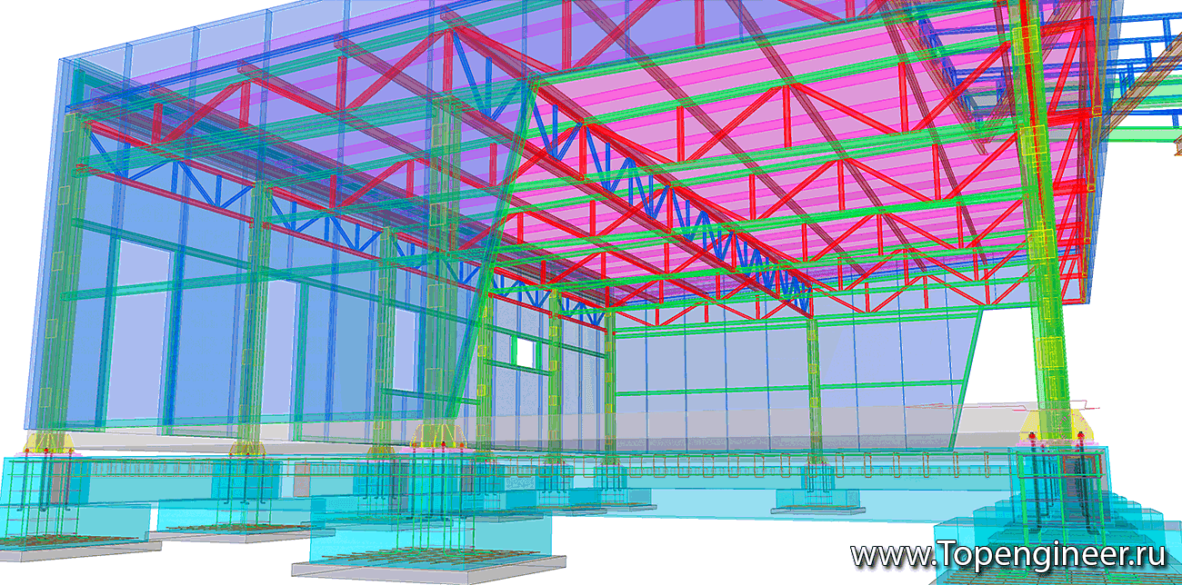 Проектирование бензозаправок - Разработка КМД