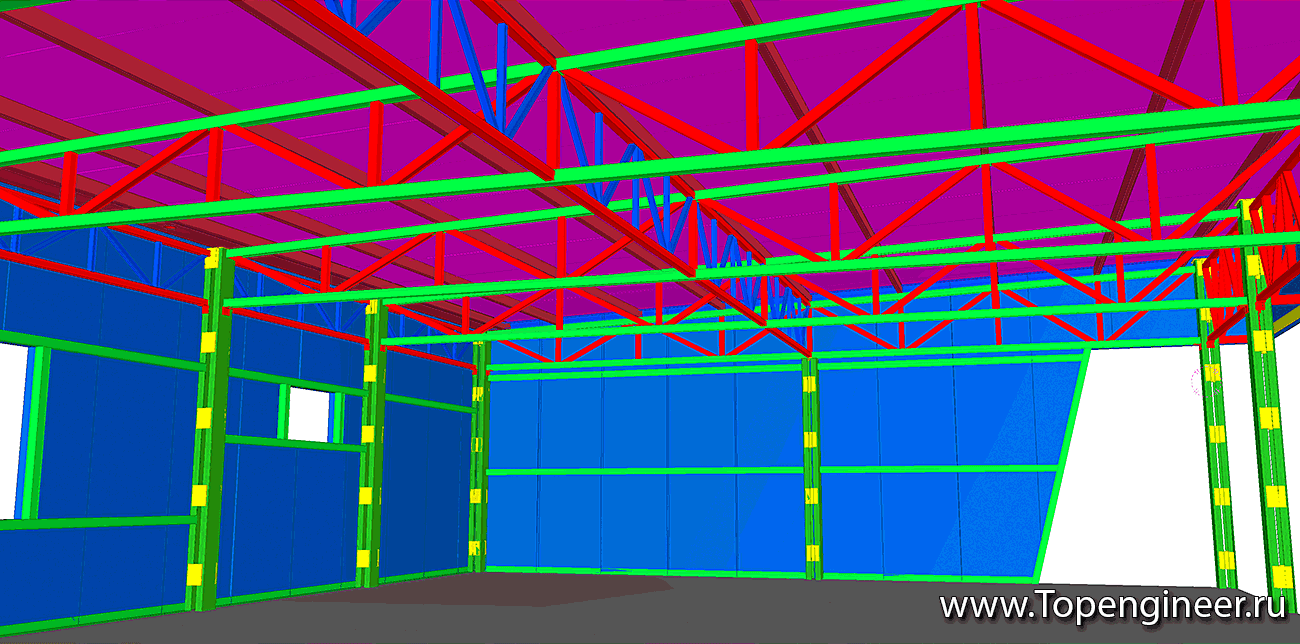 Проектирование бензозаправок - Разработка КМД