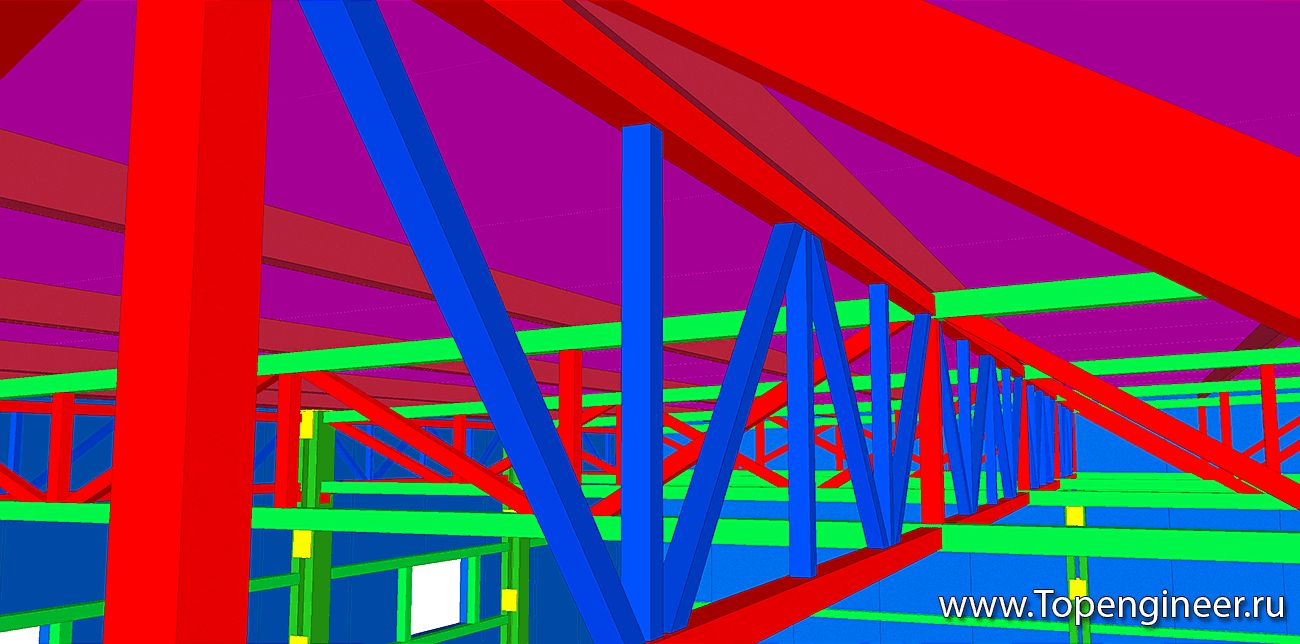 Проектирование бензозаправок - Разработка КМД