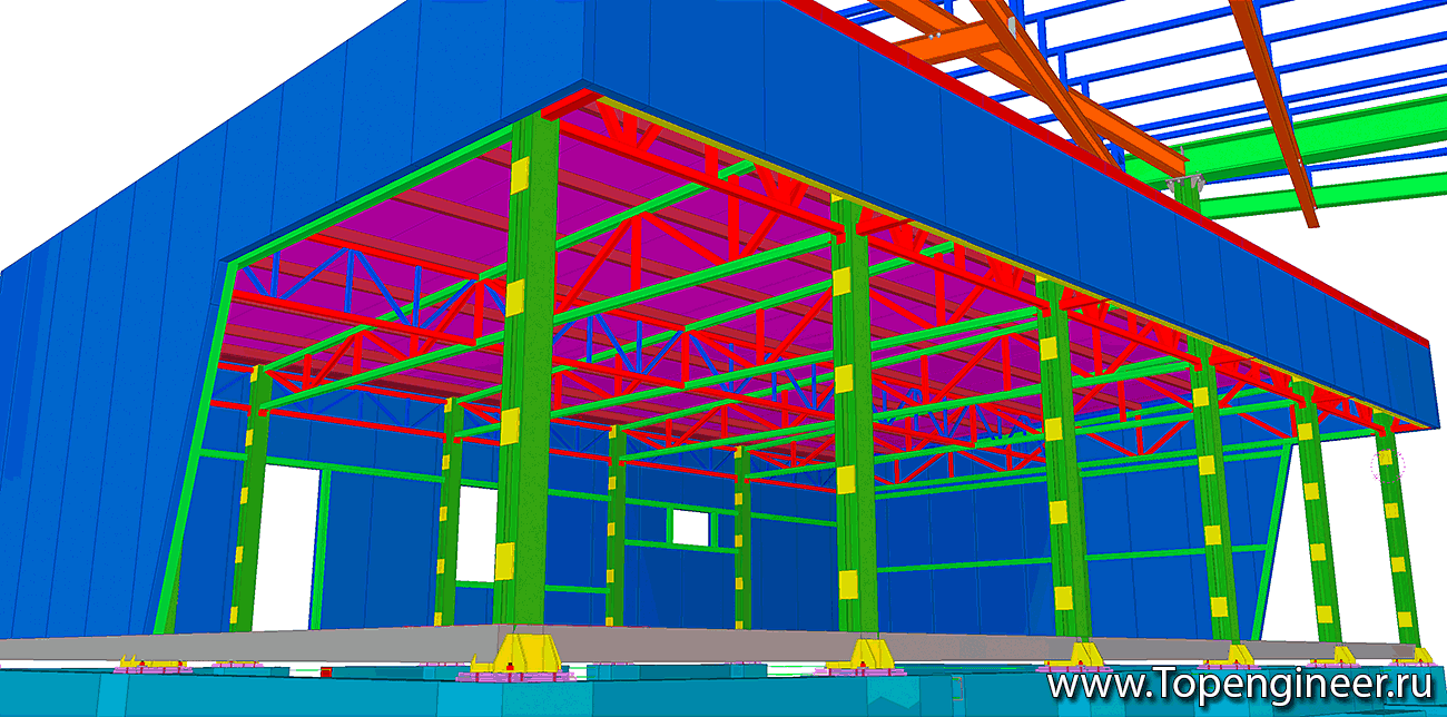 Проектирование бензозаправок - Разработка КМД