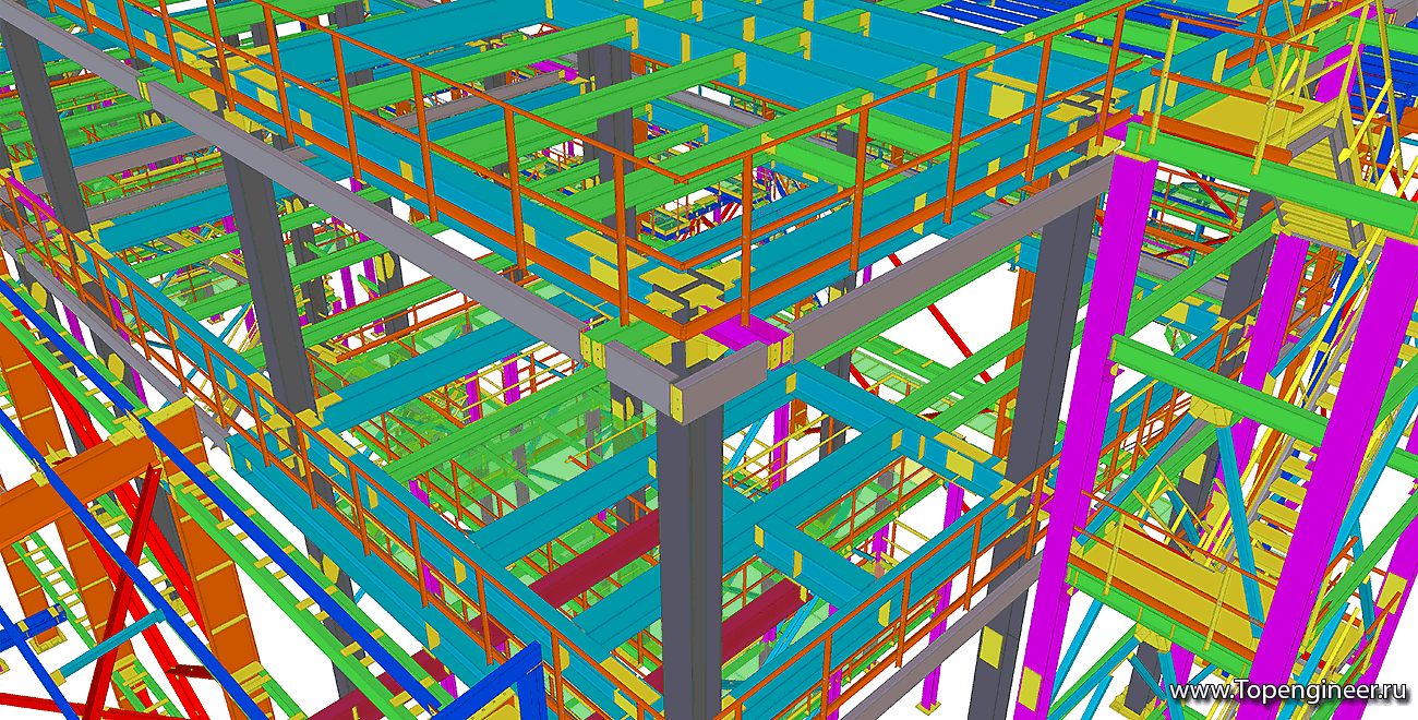 Проектирование бесплатно - Разработка КМ, КМД,КЖ,ППР, при заказе изготовления и монтажа часть документации бесплатна