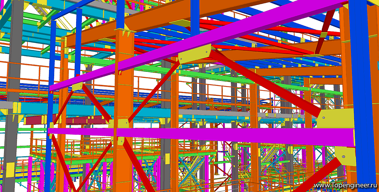 Проектирование бесплатно - Разработка КМ, КМД,КЖ,ППР, при заказе изготовления и монтажа часть документации бесплатна
