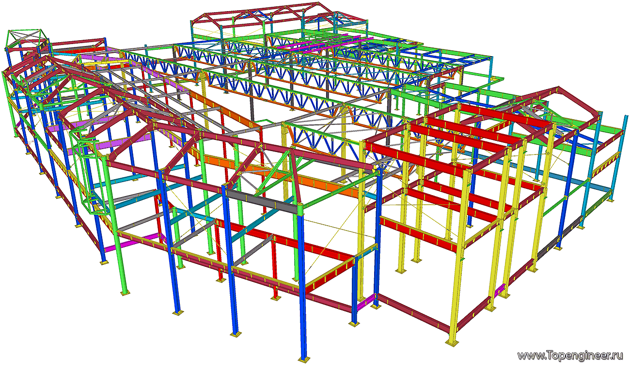 Проектирование комплексов – разработка КМД