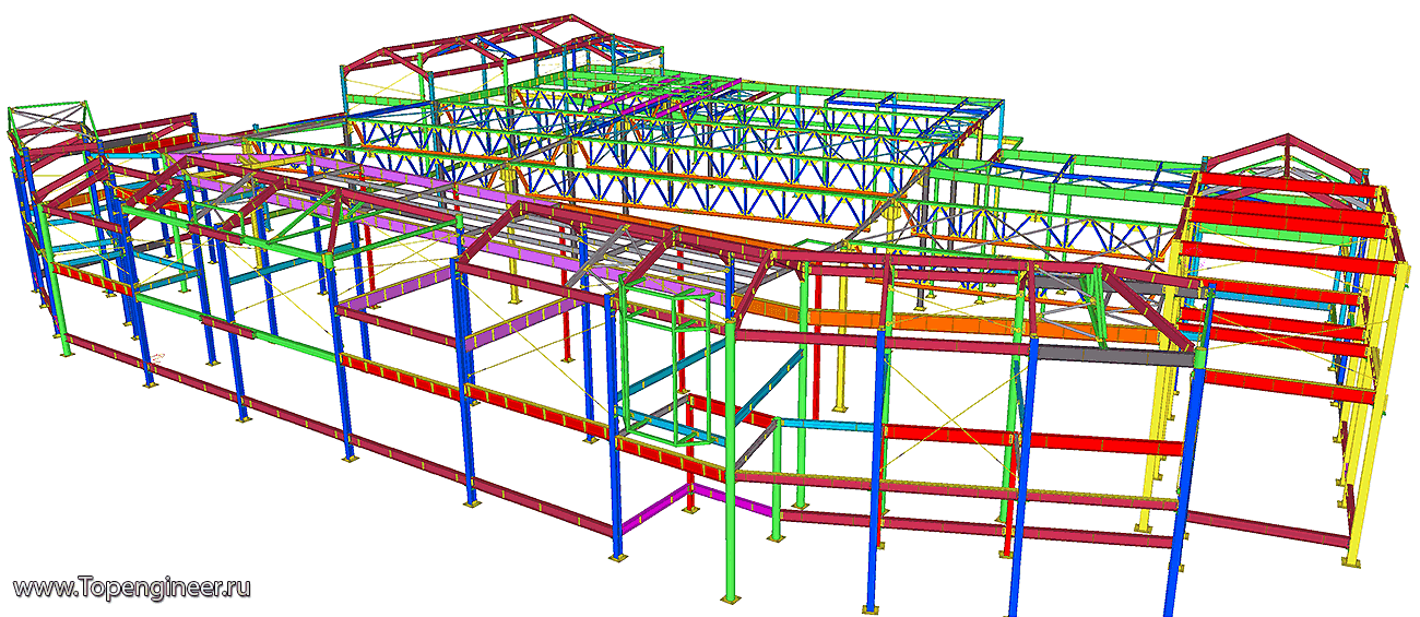 Проектирование комплексов – разработка КМД