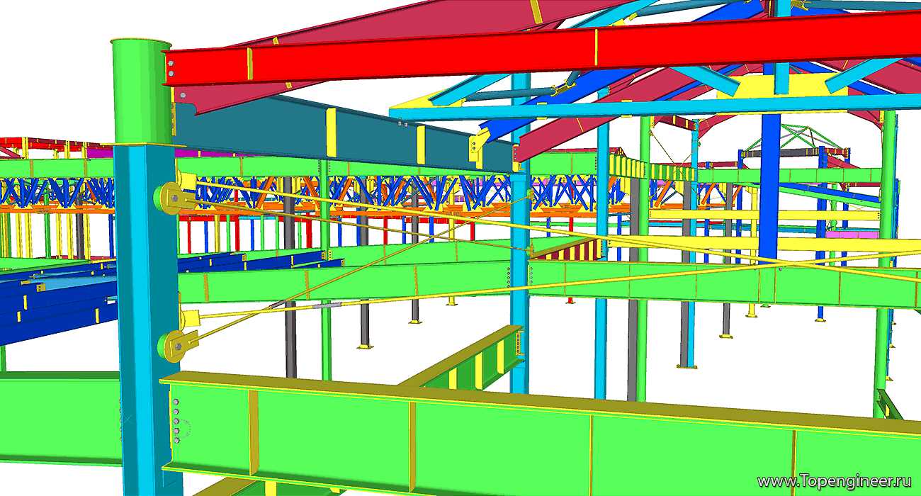Проектирование комплексов – разработка КМД