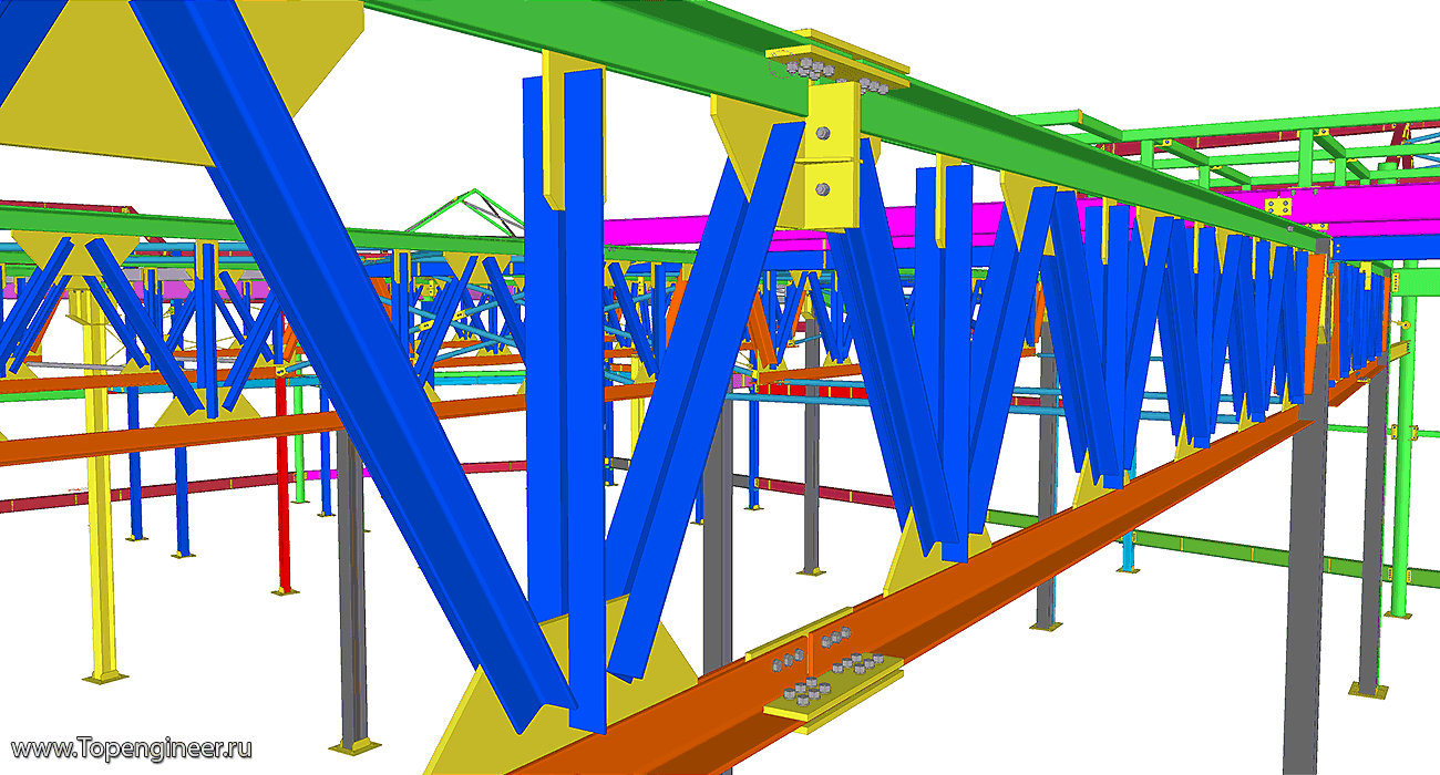 Проектирование комплексов – разработка КМД