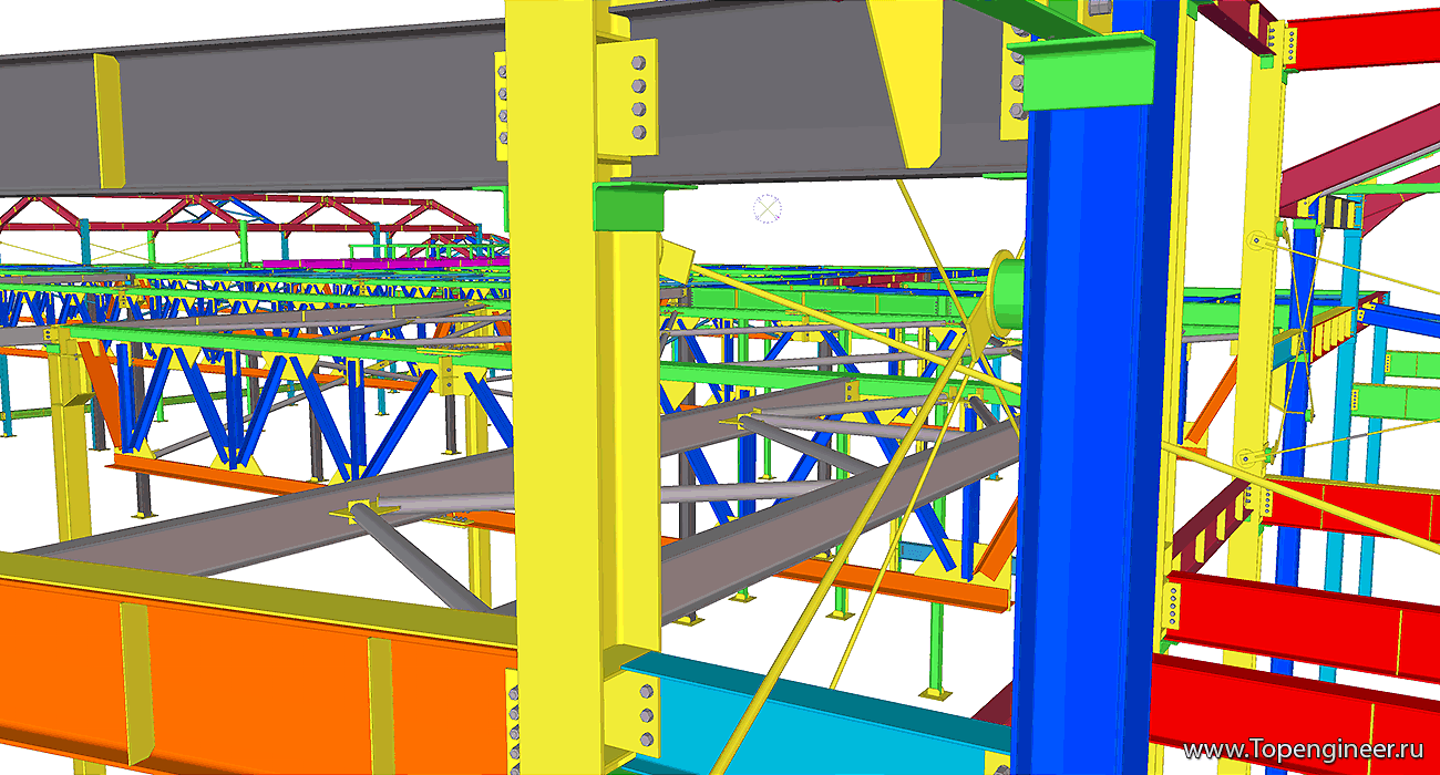 Проектирование комплексов – разработка КМД