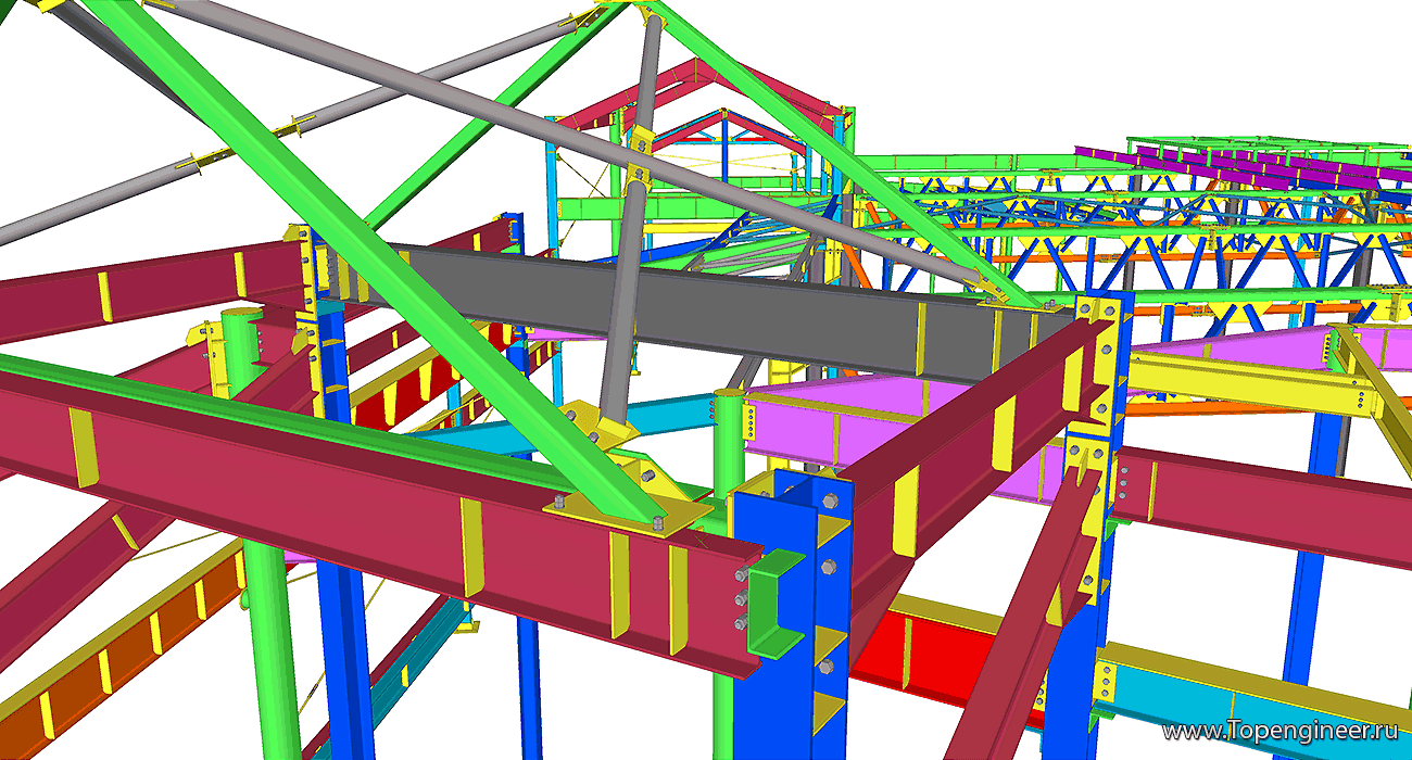 Проектирование комплексов – разработка КМД