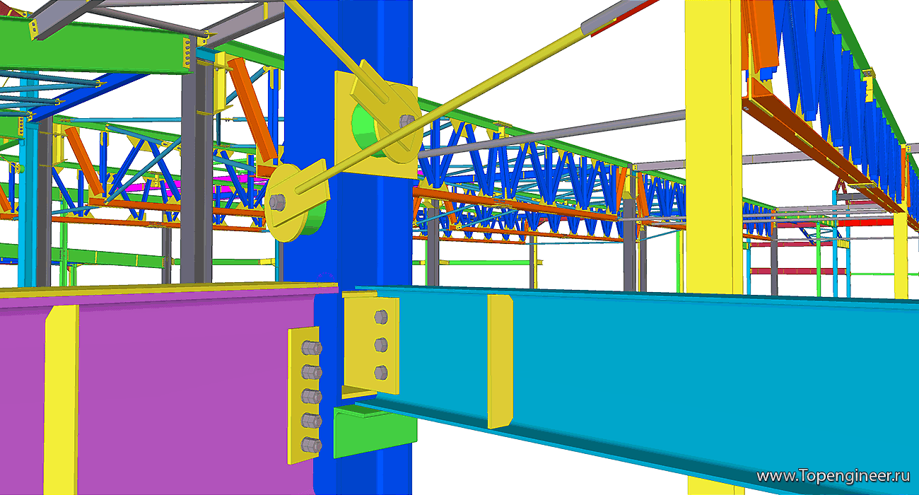 Проектирование комплексов – разработка КМД