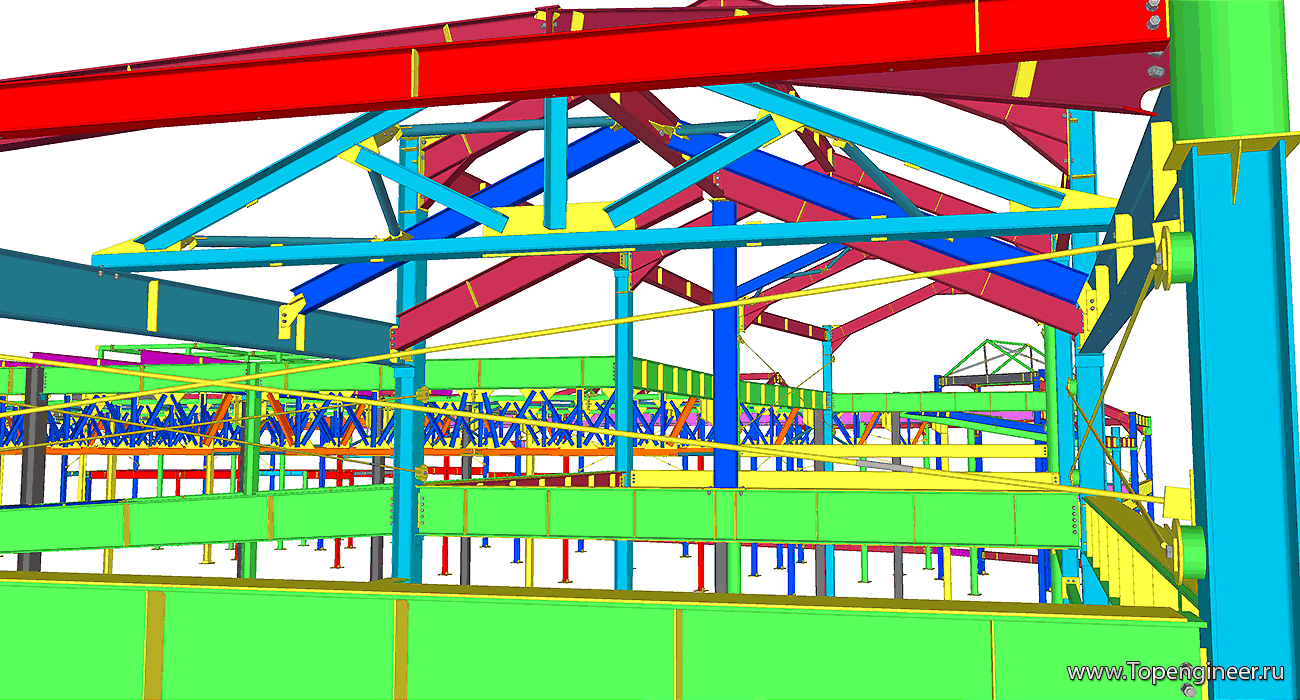 Проектирование комплексов – разработка КМД