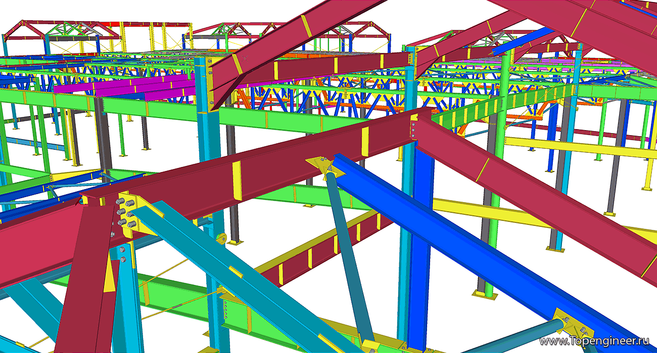 Проектирование комплексов – разработка КМД
