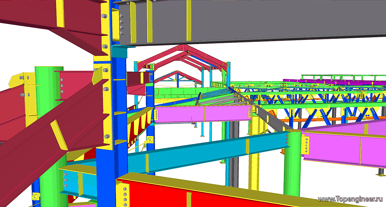 Проектирование комплексов – разработка КМД