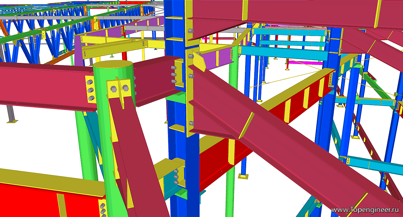Проектирование комплексов – разработка КМД