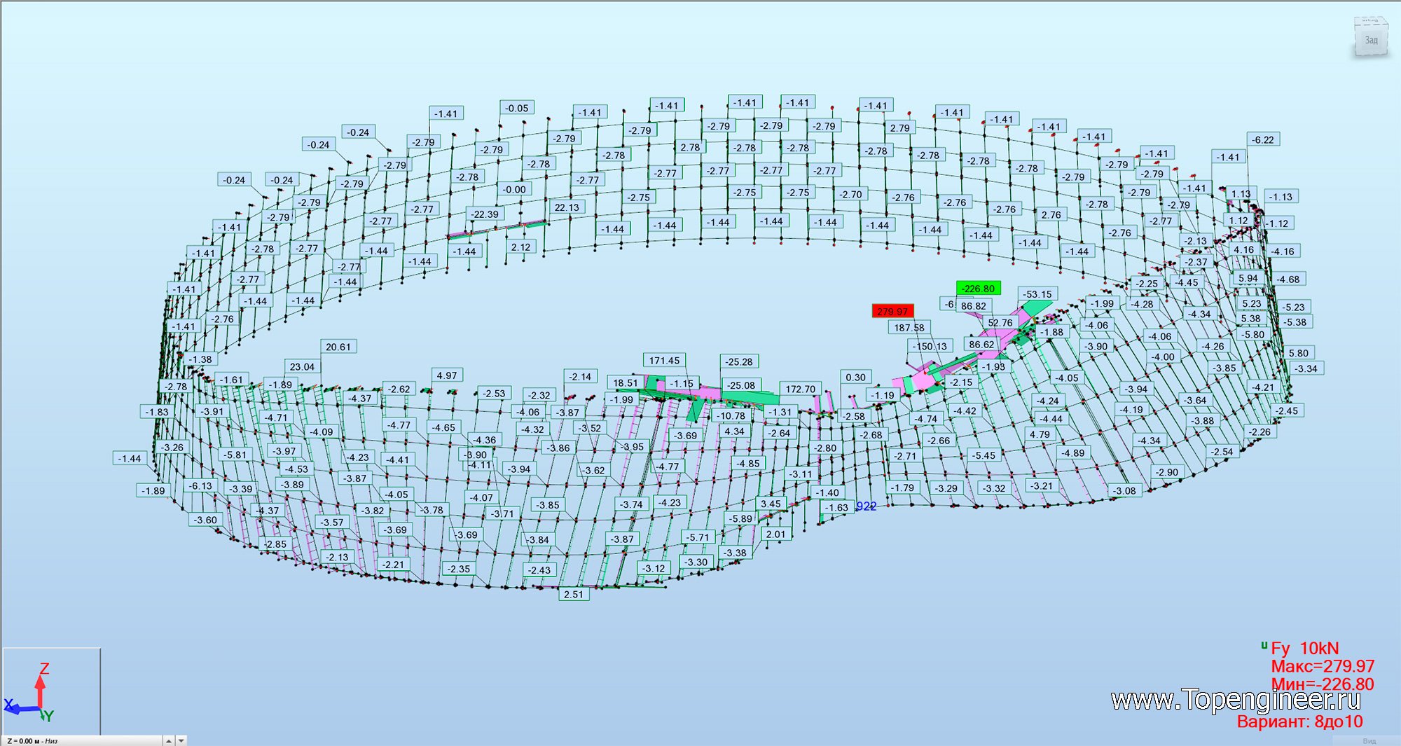 Проектирование экспоцентров - разработка КМ, КЖ, КМД,  КМ, КЖ