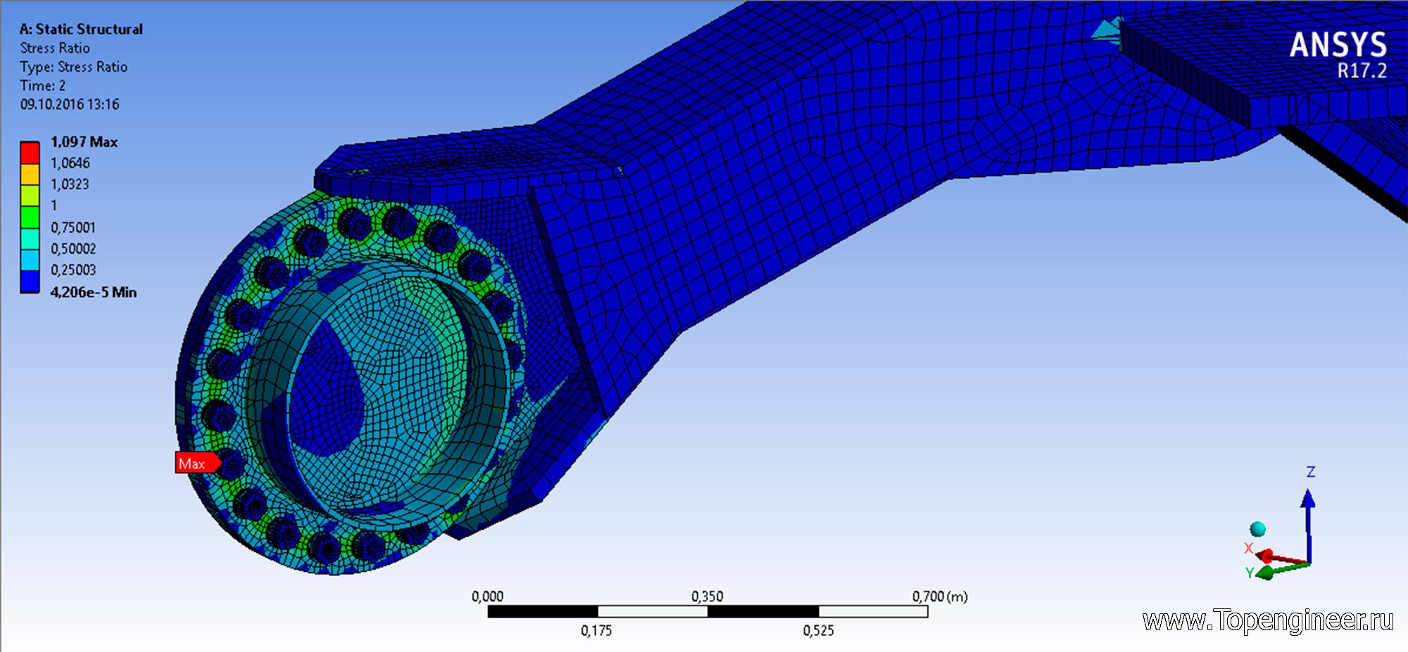 Проектирование экспоцентров - разработка КМ, КЖ, КМД,  КМ, КЖ